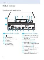 Предварительный просмотр 9 страницы Sennheiser evolution wireless G3 EM 100 Instruction Manual