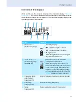 Preview for 10 page of Sennheiser evolution wireless G3 EM 100 Instruction Manual