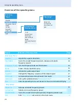 Preview for 27 page of Sennheiser evolution wireless G3 EM 100 Instruction Manual