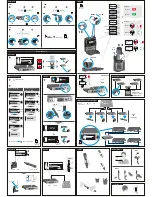 Preview for 2 page of Sennheiser evolution wireless g3 SKM 300 Quick Manual