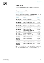 Preview for 4 page of Sennheiser EvolutionWireless EW 300 Series Instruction Manual