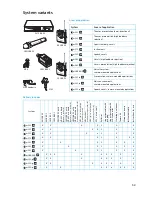 Preview for 5 page of Sennheiser EW 100 G2 Instructions For Use Manual