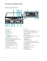 Предварительный просмотр 6 страницы Sennheiser EW 100 G2 Instructions For Use Manual