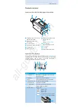 Preview for 6 page of Sennheiser EW 100 G3 Instruction Manual