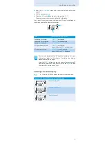 Preview for 10 page of Sennheiser EW 100 G3 Instruction Manual