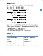 Preview for 6 page of Sennheiser ew 300 IEM G3 Instructions For Use Manual