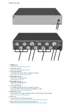 Preview for 2 page of Sennheiser EW-D ASA Instruction Manual
