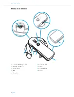 Предварительный просмотр 8 страницы Sennheiser EZX70 Instruction Manual