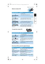 Preview for 5 page of Sennheiser flex 5000 Manual