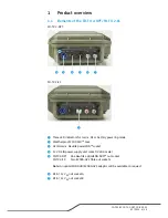 Preview for 4 page of Sennheiser FO-RX 2-EC Instruction Manual