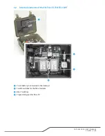 Preview for 5 page of Sennheiser FO-RX 2-EC Instruction Manual