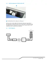 Preview for 7 page of Sennheiser FO-RX 2-EC Instruction Manual