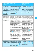 Preview for 61 page of Sennheiser GP SK 3200 Instructions For Use Manual