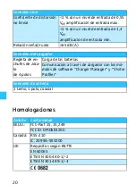 Preview for 112 page of Sennheiser GP SK 3200 Instructions For Use Manual