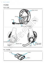 Предварительный просмотр 4 страницы Sennheiser GSA 70 User Manual