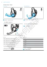 Предварительный просмотр 14 страницы Sennheiser GSA 70 User Manual