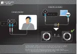 Preview for 5 page of Sennheiser GSX 1000 User Manual