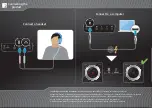 Предварительный просмотр 5 страницы Sennheiser GSX 1200 Pro User Manual