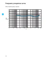 Preview for 11 page of Sennheiser HD 280 - 06-06 Instruction Manual