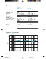 Preview for 18 page of Sennheiser HD 280 Instructions For Use Manual