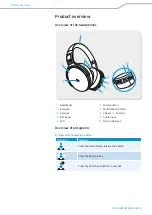 Предварительный просмотр 8 страницы Sennheiser HD 4.50BTNC Instruction Manual