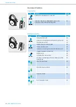 Preview for 11 page of Sennheiser HD 4.50BTNC Instruction Manual