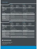 Preview for 4 page of Sennheiser HD 429 Specifications