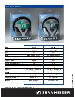 Предварительный просмотр 2 страницы Sennheiser HD 437 Specification Sheet