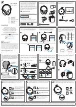 Preview for 1 page of Sennheiser HD 450 SE SEBT4 Quick Manual