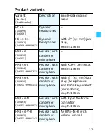 Preview for 13 page of Sennheiser HD 46 Instructions For Use Manual