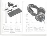 Предварительный просмотр 2 страницы Sennheiser HDI 234 Manual