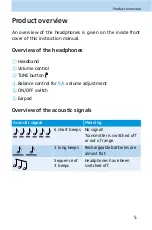 Preview for 9 page of Sennheiser HDR 145 Instruction Manual