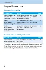 Предварительный просмотр 16 страницы Sennheiser HDR 145 Instruction Manual