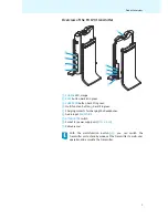 Preview for 8 page of Sennheiser HDR 170 Instruction Manual