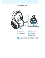 Предварительный просмотр 7 страницы Sennheiser HDR 180 Instruction Manual