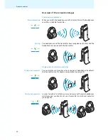 Предварительный просмотр 11 страницы Sennheiser HDR 180 Instruction Manual