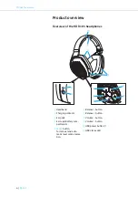 Предварительный просмотр 8 страницы Sennheiser HDR 185 Instruction Manual