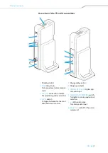 Предварительный просмотр 9 страницы Sennheiser HDR 185 Instruction Manual