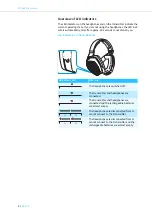 Предварительный просмотр 10 страницы Sennheiser HDR 185 Instruction Manual