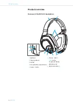 Предварительный просмотр 8 страницы Sennheiser HDR 195 Instruction Manual