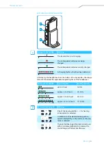 Предварительный просмотр 11 страницы Sennheiser HDR 195 Instruction Manual