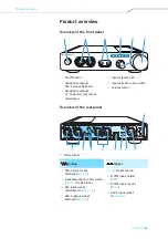 Preview for 7 page of Sennheiser HDVD 800 Instruction Manual