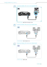 Предварительный просмотр 9 страницы Sennheiser HDVD 800 Instruction Manual