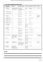 Preview for 9 page of Sennheiser HEV 70 Service