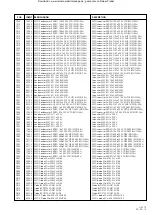 Preview for 15 page of Sennheiser HEV 70 Service