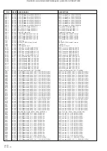 Preview for 16 page of Sennheiser HEV 70 Service