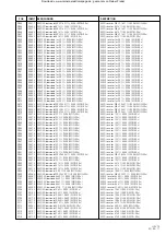 Предварительный просмотр 17 страницы Sennheiser HEV 70 Service