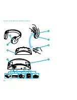 Предварительный просмотр 14 страницы Sennheiser HiDyn plus RS 8 Instructions For Use Manual