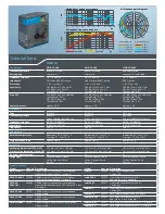 Preview for 2 page of Sennheiser HMD 26-100 Specification Sheet