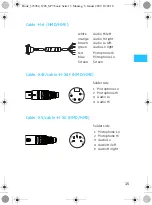 Предварительный просмотр 16 страницы Sennheiser HMD 26 Instruction Manual